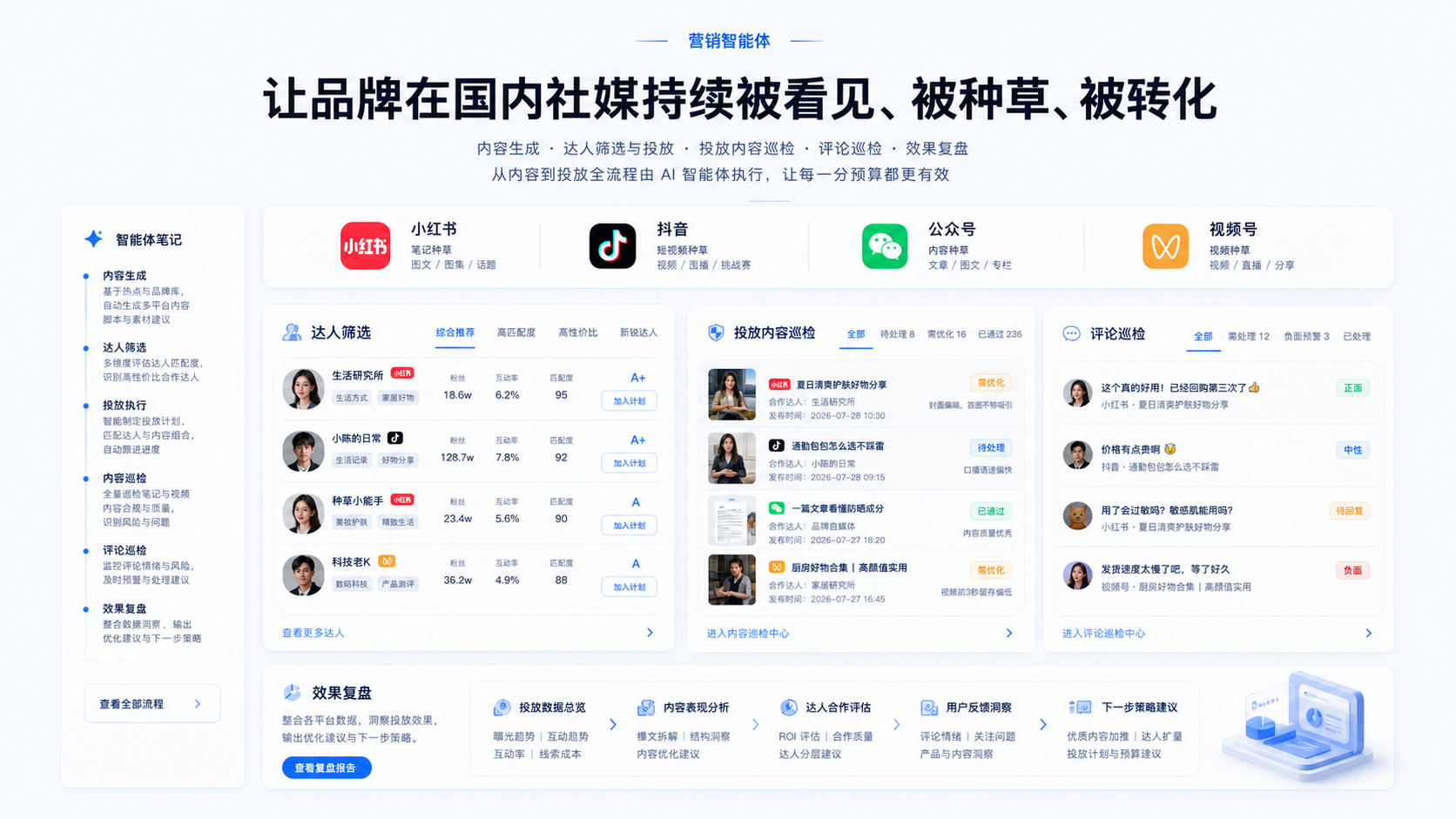 营销智能体视觉稿